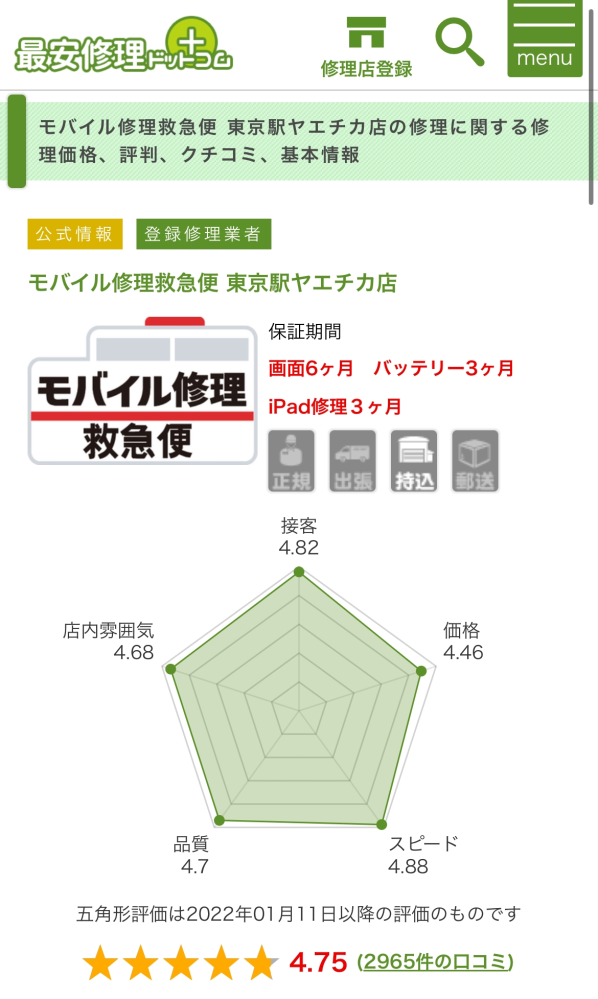 E*i様 iPhone13 128GB 非正規店バッテリー交換 iphone13バッテリー交換について。正規店か、レビューの良い非正規