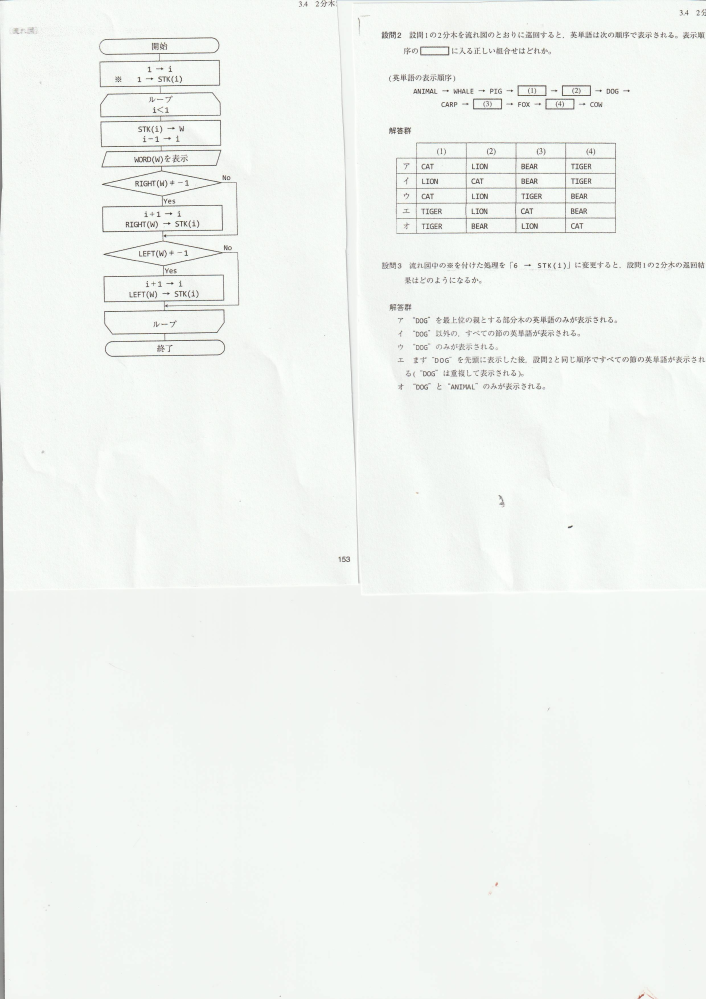 基本情報アルゴリズムについて質問です。設問2がイ、設問3がアが正解