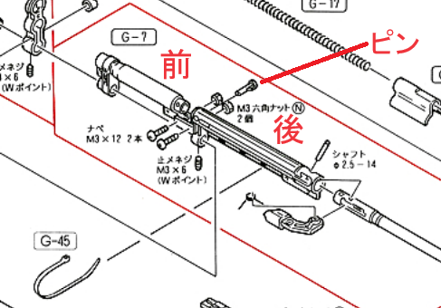 マルイのG3およびPSG1の分解について質問です。下の画像は - Yahoo
