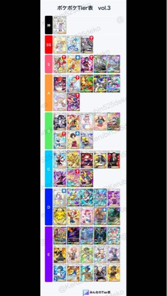 メルカリの取引なのですが、このようなメッセージが来ました。どうす