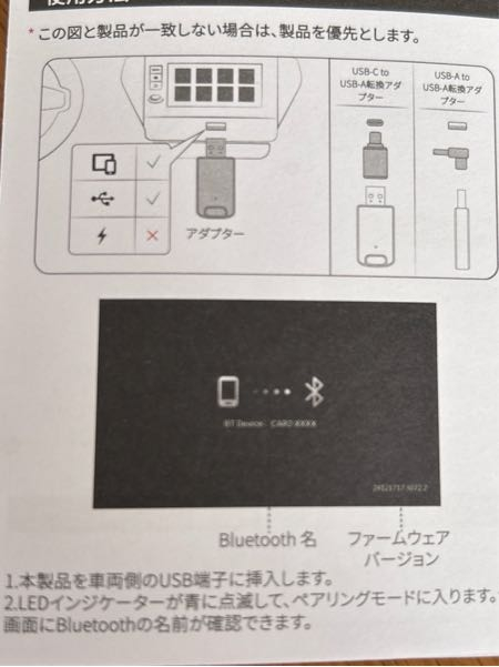 質問の画像