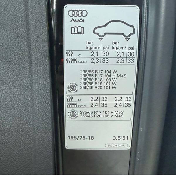 車両の空気圧の見方がよく分からないのですがこのお写真の表示で