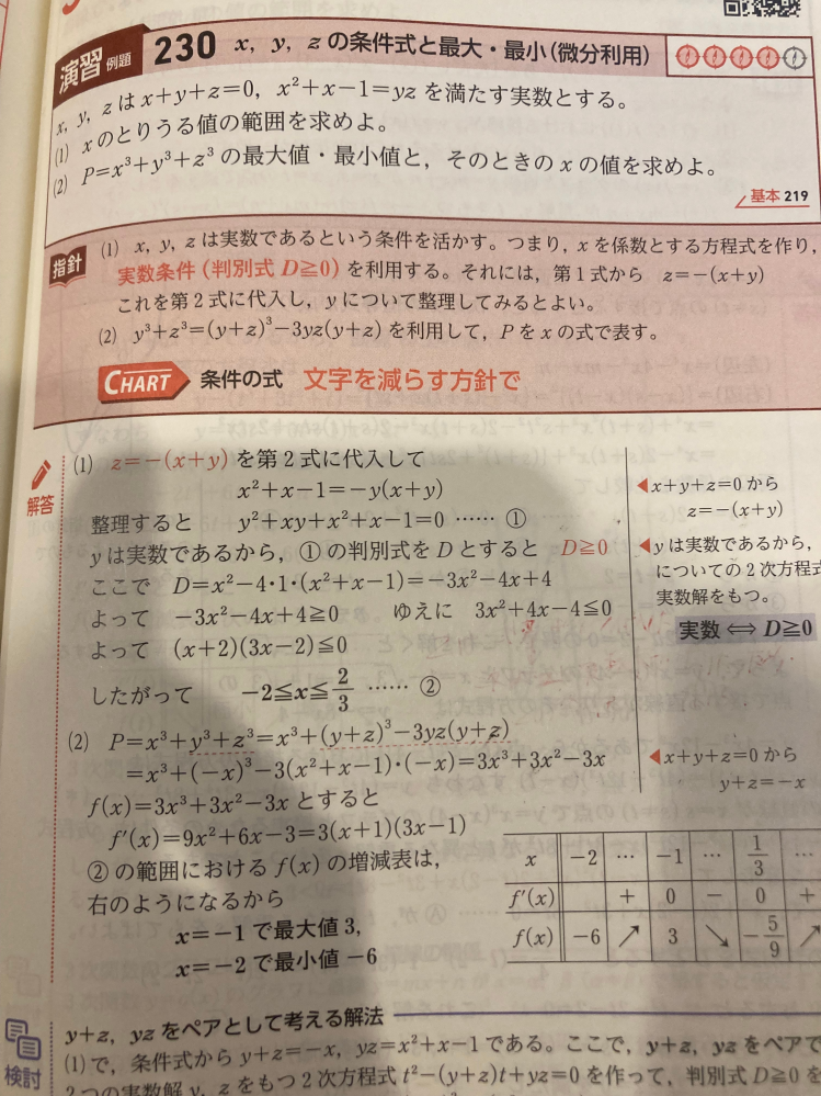 参考書の画像です まず、カッコ1のzの実数条件は、zを置き換える操作で包括してるって