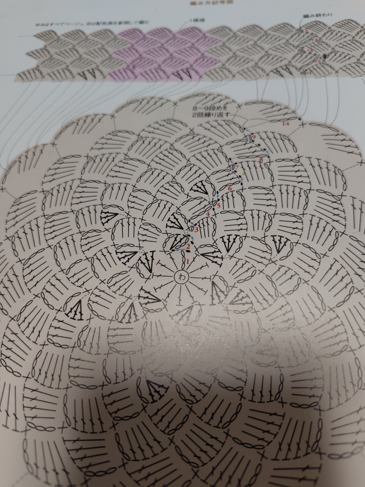 質問日時の新しい順】手芸 解決済みの質問 - Yahoo!知恵袋