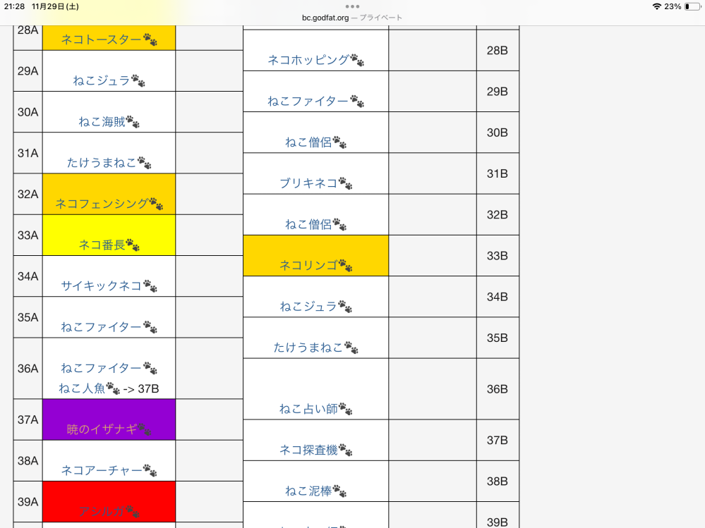 ੭・ᴗ・)੭ - この顔文字はどうやったらでますか？Simej - Yahoo