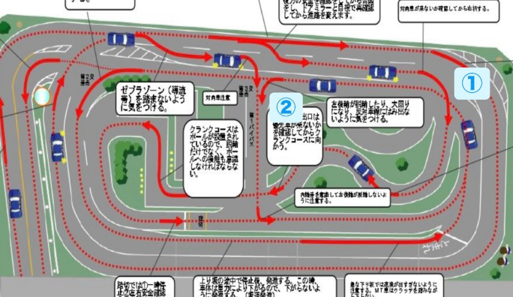 優先道路について質問です。明日仮免試験です。お優しい方どうか 