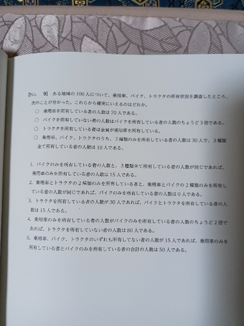 解説をお願い致します。 - ベン図を作ってそれぞれの番号ごとに