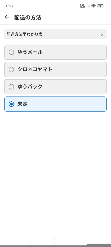 MAC 出品　ほかのお客様様購入遠慮してください メルカリに詳しい方お願い致します。出品していた商品にコメント