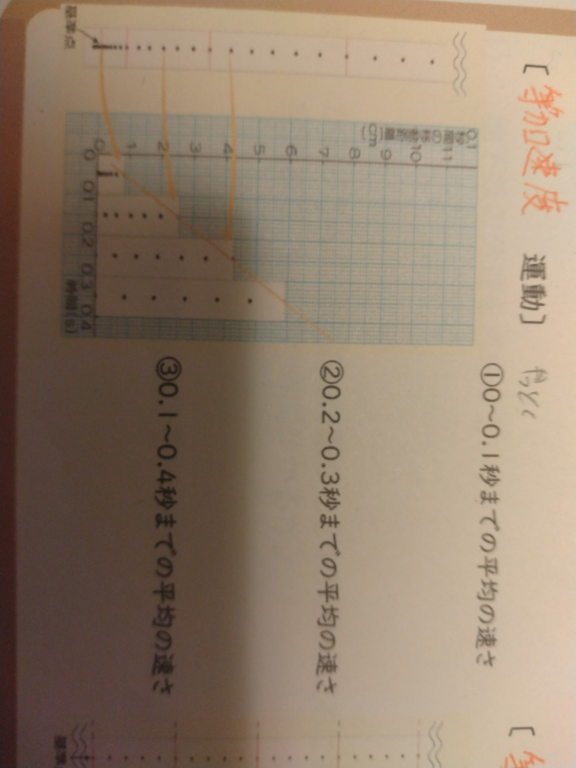 マートです‼️ 他の方は購入されないで下さい。 （十寿円満図） Super surprising!? Actually, if you focus on ○○, even elementary