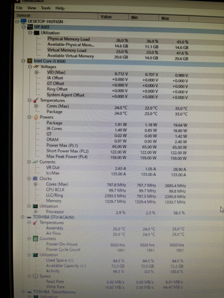 自作pcについてSSD、HDDがなくてもbiosの確認はできるのでしょう