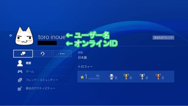 ps4プロフィールについてps4のプロフィール欄で見た時にオンラインI