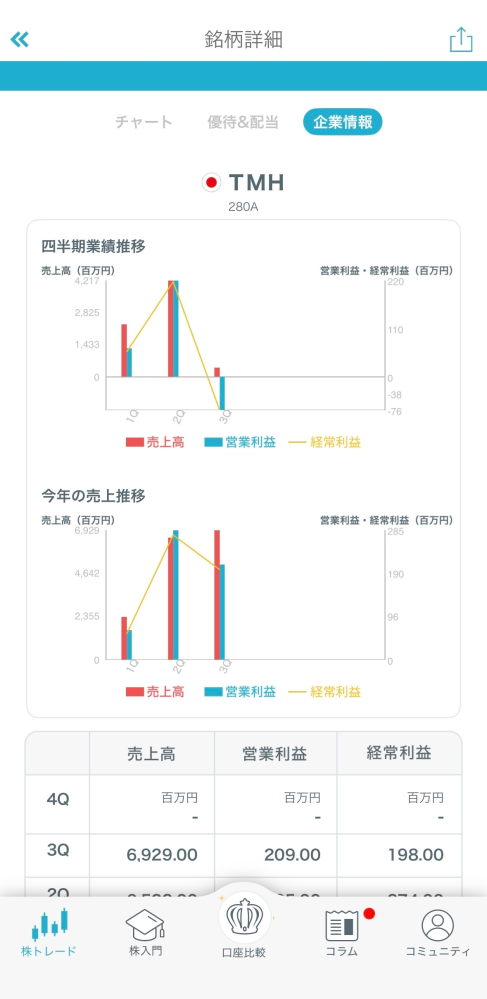 画像1枚目5点　2枚目2点　3枚目4枚目　各1点　合計9点ご確認ください この問題の答えってなんですか？ - ①KL②GとI - Yahoo!知恵袋