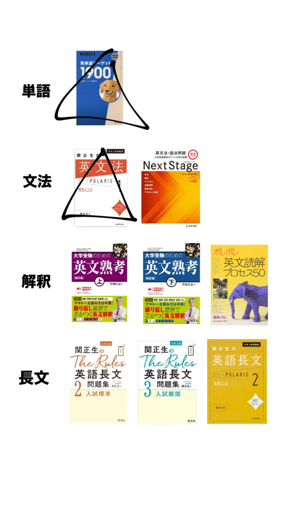 京大英語対策セット（演習編） 2024年度入試】京都大学 英語 - Z会受験