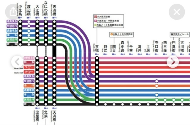 メルカリで成立しなかったまとめ買い依頼を再度行っても良いでしょ