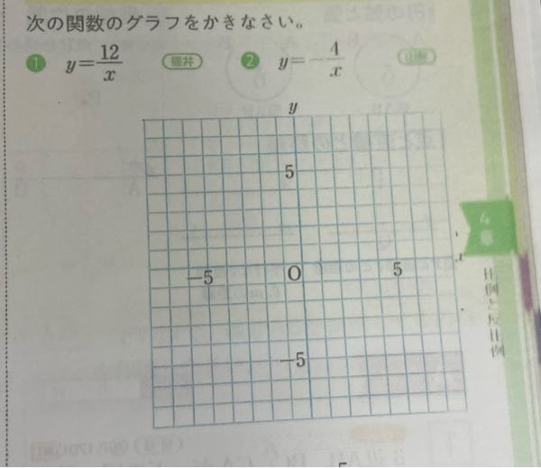 メルカリにて購入前に聞いていただきたかったことを（出品物はいつ買っ