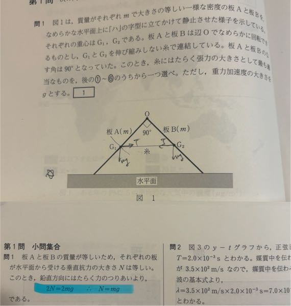 O点に働く力は考えなくていいのですか？