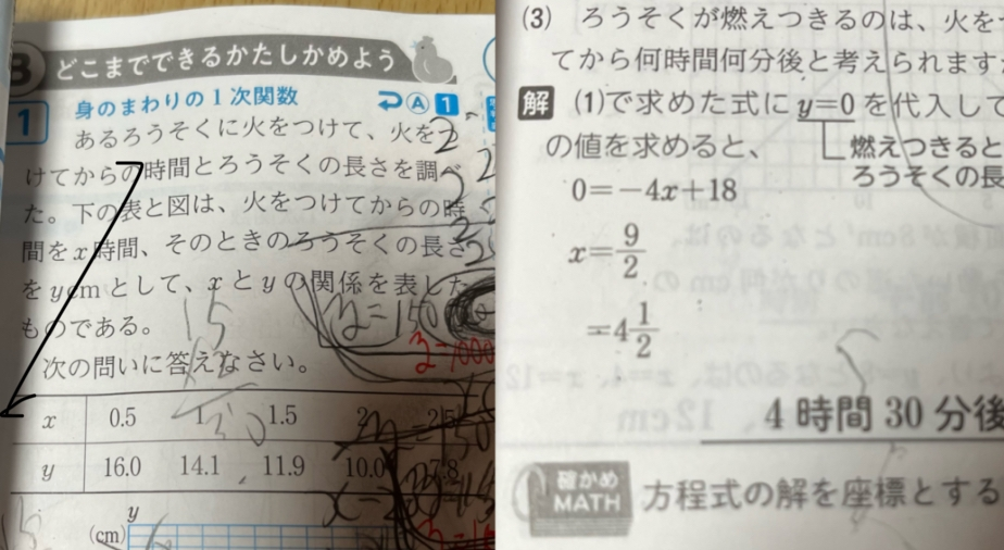 画像の問題の、大問1の(3)の答えの解説が理解できません。ろうそくに