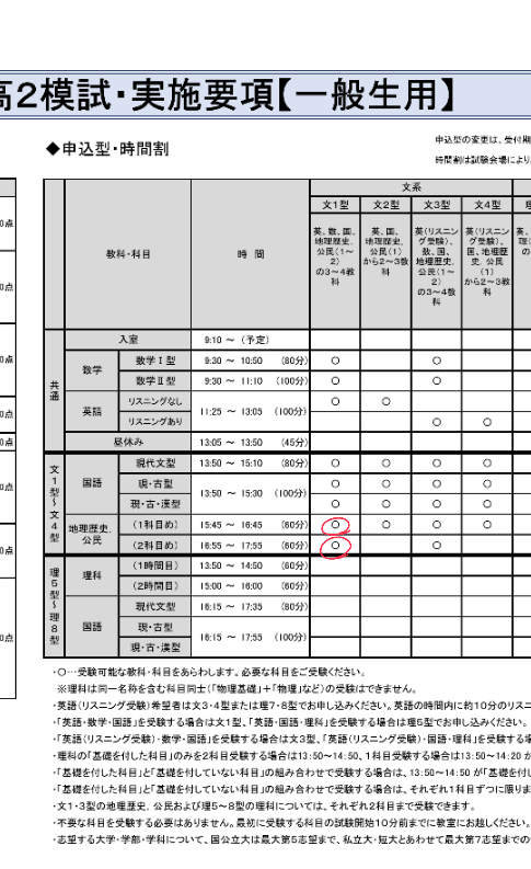 【在庫処分】河合塾　全統センター模試(欲しいもの・お値段　要相談) 在庫処分】河合塾 全統センター模試(欲しいもの・お値段 要相談) 在庫