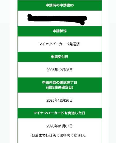 マインナンバーオンラインで申請したんですが1／7日発送だった 