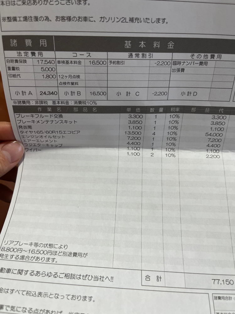 車検の見積もりについて質問です。友人に勧められ』 スズキ の