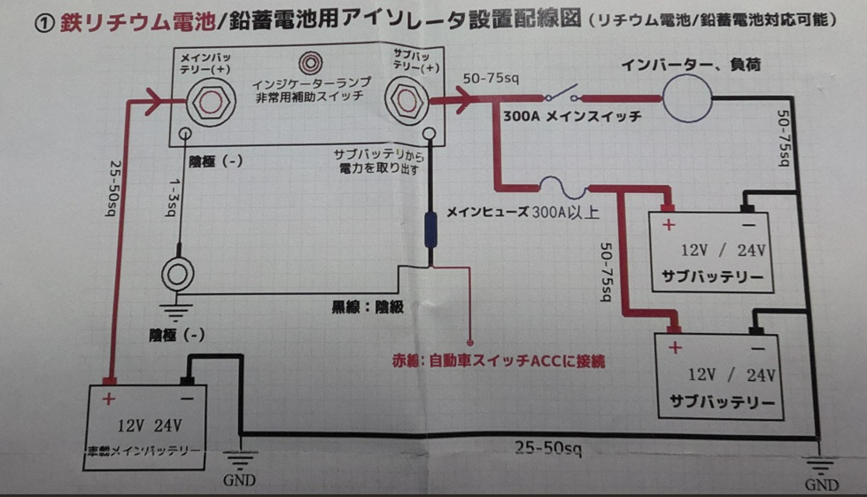 車のサブバッテリーシステムの為の走行充電配線図について教えて 