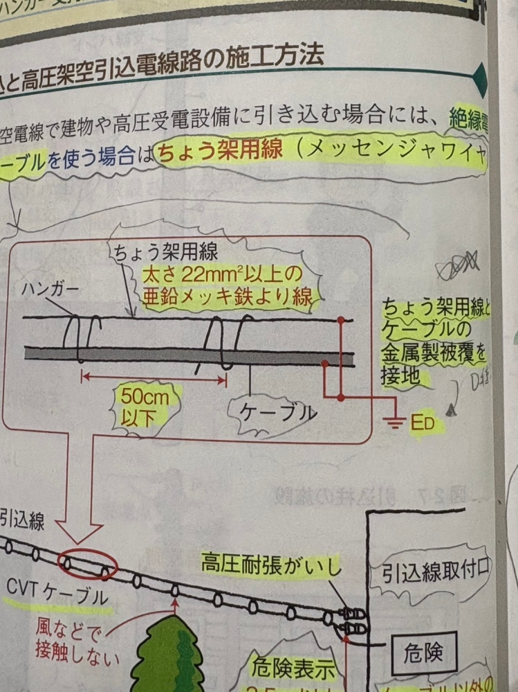 高圧の接地について。 高圧ケーブルの銅しゃへいテープの接地はA種接地だと思うのですが、添付写真のような架空の高圧ケーブルの金属被覆(銅しゃへいテープ？)やそれに接するちょう架用線は何故D種接地になるのでしょうか？ 高圧なのでA種でないと危険だと思うのですが、、。