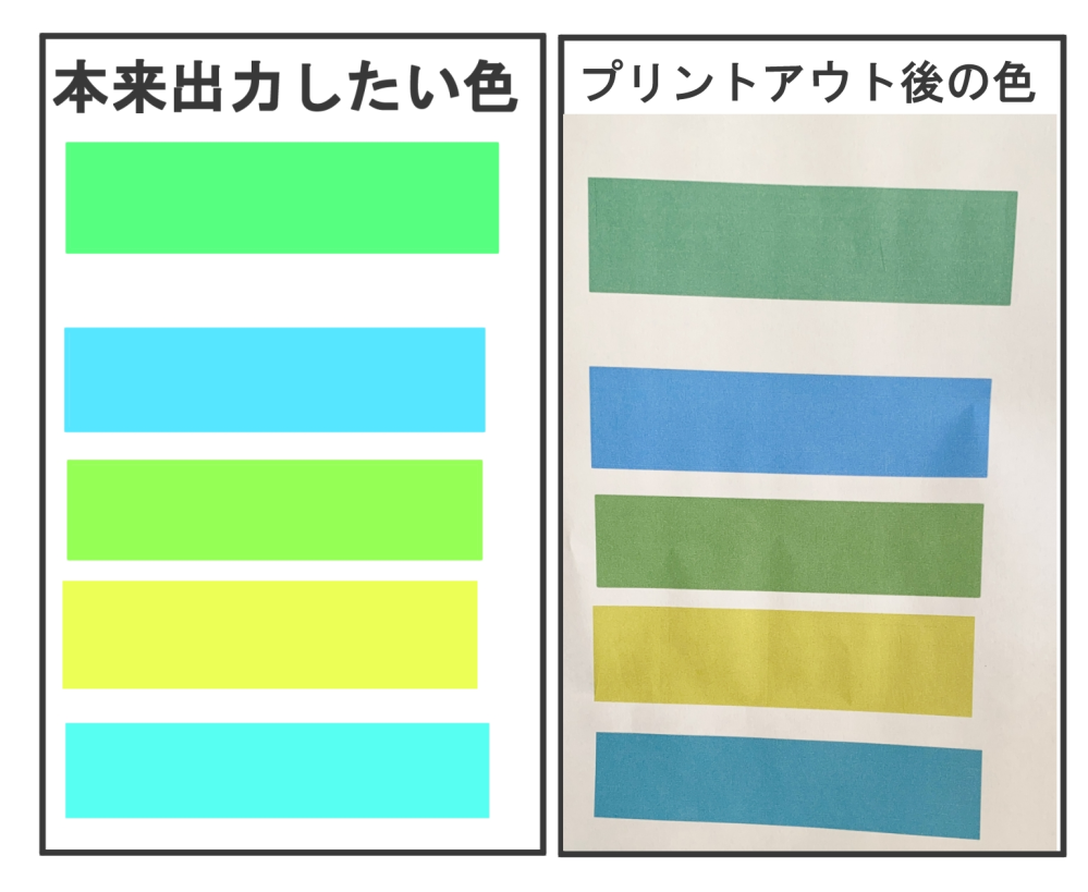 プリンターの色が正しく出ません【DCP-J982N】蛍光色や薄い色が濃 