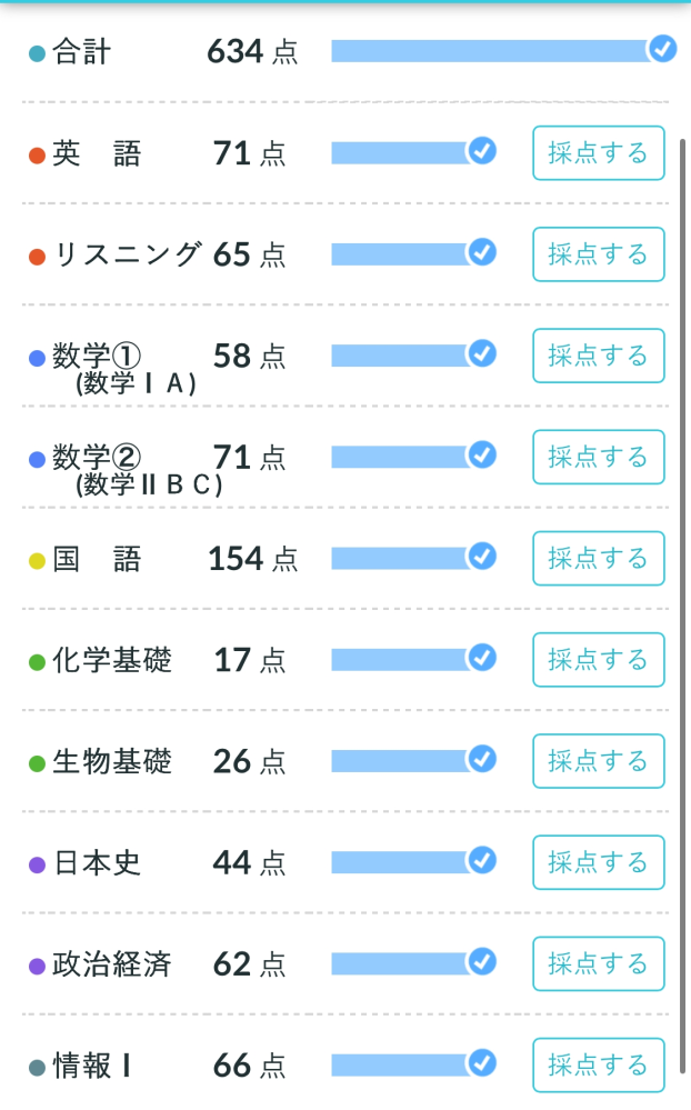 神戸オープン模試について今日、神戸大のオープン模試を受けました