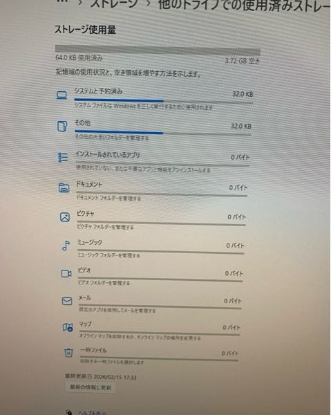 usbのファイルを全部削除したのに容量が空きません。その他のファイルというのが容量をくっているようですがファイルは全て空なんです。 システムと予約済みというのは調べたんですがどうしようもない項目なんですよね？分かる方いましたら回答よろしくお願いします。