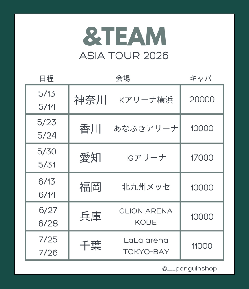 &TEAMのお見送り会についての質問です。新規のLUNÉです