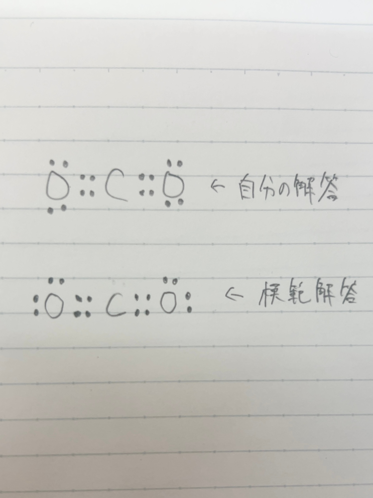 化学の質問です 二酸化炭素の電子式を書く問題で、画像の上部のように書いたのですが、この書き方だと不正解になるのでしょうか。模範解答には下部のように書かれていました。