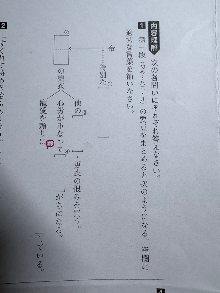 源氏物語の光源氏誕生についての問題の答えを教えて欲しいです