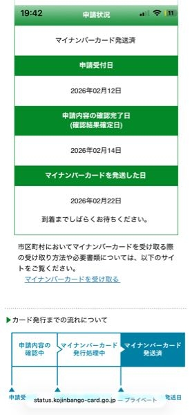 マイナンバーカードの申請状況です。「発送済み」というのは、市