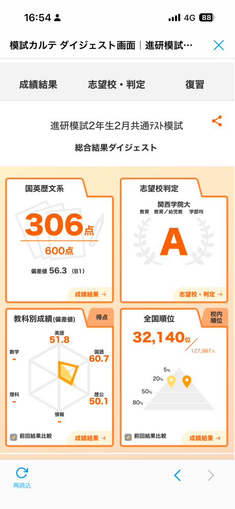 この前の進研共テ模試の結果です - 第1志望の関西学院大学が
