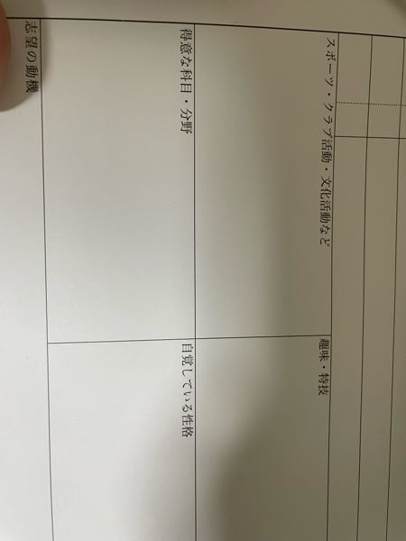 メルカリでrakutao公式アカウント05に値下げ交渉と専用出品をお願い