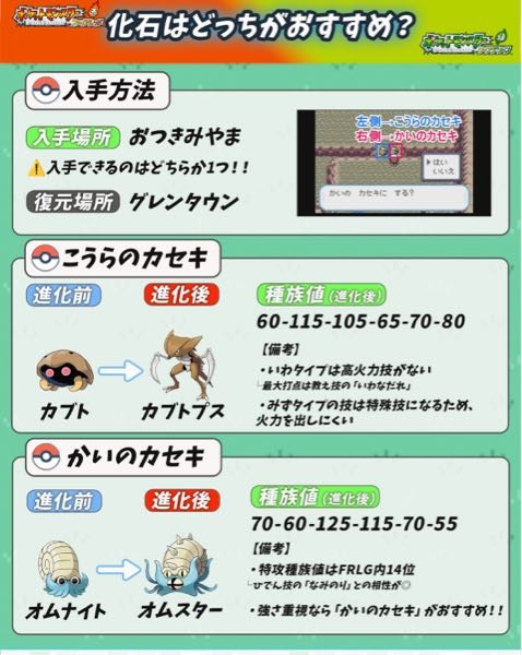 Switchのポケットモンスターファイアレッド・リーフグリーンでカブトかオムナイト、どちらを選択しましたか？