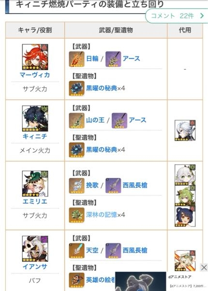 原神のパーティについて相談です。 マーヴィカの編成で、キィニチ燃焼パーティについてなのですが、写真のようにおすすめのキャラの代わりになるキャラが書かれています。手持ちのキャラで編成すると 「マーヴィカ、アルレッキーノ、ナヒーダ、イアンサorベネット」なのですが、この場合どのような立ち回りでそれぞれどんな役割になるのでしょうか？