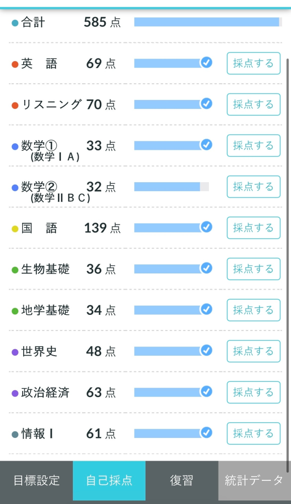 高二8月の河合塾全統高2模試を受けました。自己採点をして、国語12