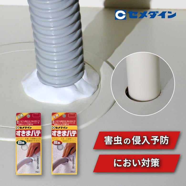 ガスファンヒーターですが、都市ガス用をプロパンガス用にガス会