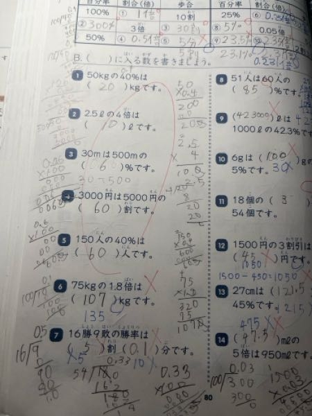 至急です小学五年生の割合の計算です見づらくてすみません7番と10番と13番と14番を教えてほしいです