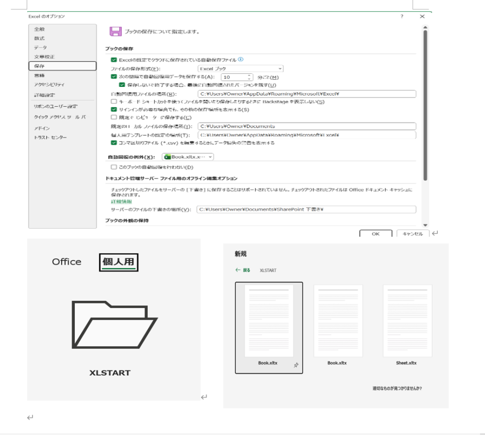 【Excel バージョン2021】テンプレート設定について ・既にできていたこと Excel開いた際に、Sheet.xltx Book.xltxというファイル（ある設定をして保存したテンプレ）が自動に開くのですが、新規ファイルでその動作がデフォルトでできることはありません（テンプレートが反映された新規ブックが開かれているのではなく、テンプレートそのものが開かれている状況） その中で １．XLSTART にテンプレートを置いても適用されない（新規ファイル開いたときにテンプレの設定をデフォルトにしたい） ２．[ファイル]－[新規] で「個人用」と色々試行錯誤してもずっと出てこないという状況でしたが、保存→ブックの保存→個人用テンプレートの既定の場所→保存場所のパスを入力において当初、既定の ファイルの保存場所と同じパス入れたら、昔のテンプレが出てきてSheet.xltx Book.xltxのファイルは出てこなかったのですが、自動回復用ファイルの場所のパスと同じ、C:\Users\Owner\AppData\Roaming\Microsoft\Excel\を入力したら、Sheet.xltx Book.xltxというファイルが出てきました。（添付画像） しかし、２はできたのですが、XLSTART にSheet.xltx Book.xltxというファイルを置いているのにExcel新規で開いたときにテンプレの状況になっていません どうすればよいですかね？？ よろしくお願いいたします。 既定の図形に設定 ＝Enterで図形の中央に文字配置がデフォルトにしたい感じです。