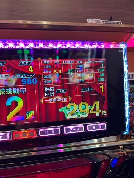 沖ドキブラックで天国抜け後33Gで光ってまたすぐ天国入りしたのですが 