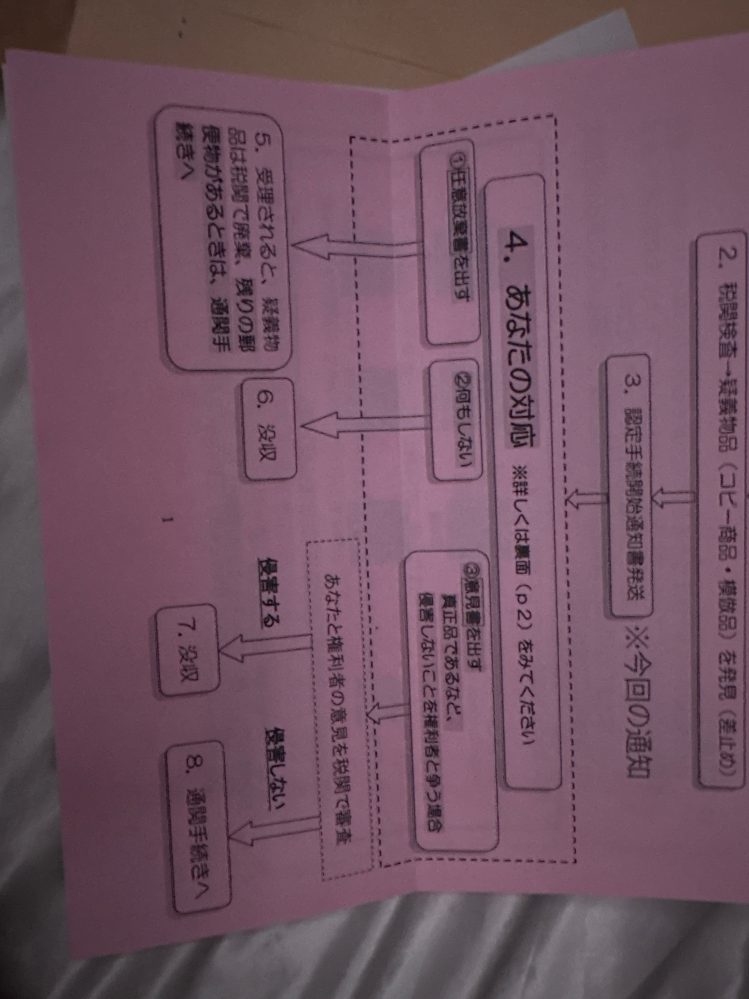 みゆき　3/4一緒に配達 中国からの輸入で、複数個同じ箱で輸入したのですが、そのうちの