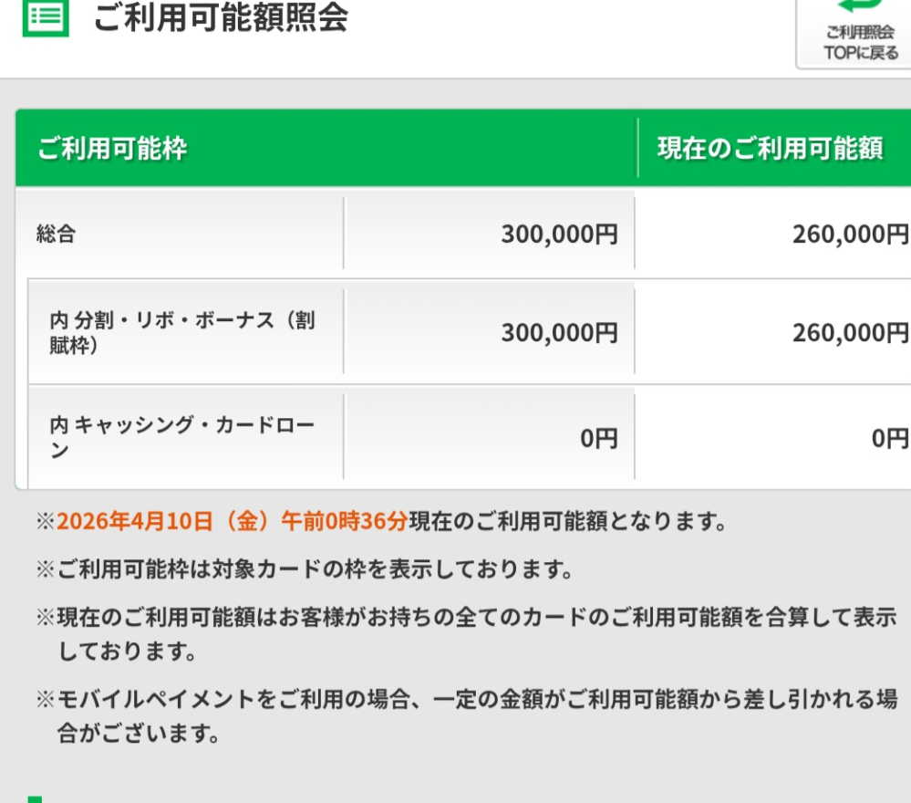 Ucsカードの利用可能額が30万から26万に減っています、原因はなんでしょうか？ 最近、発行しました 利用したのはQUICPayで9000円ぐらいの買い物のみです QUICPayは与信枠が3万円確保されると知っていたので30万→27万円になったのは納得できました しかしカード発送のお知らせが届いた時に利用可能額を見たら27万円が26万円に減っていました 明細にはまだなにも上がってきてません 使ってないのに、なぜさらに1万円減ったのでしょうか？ 詳しい方教えてください 他にカードは持ってません