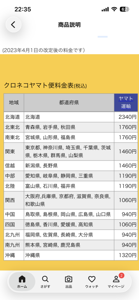 無知識でよくわからないのですがYahooオークションの送料はこんなに高