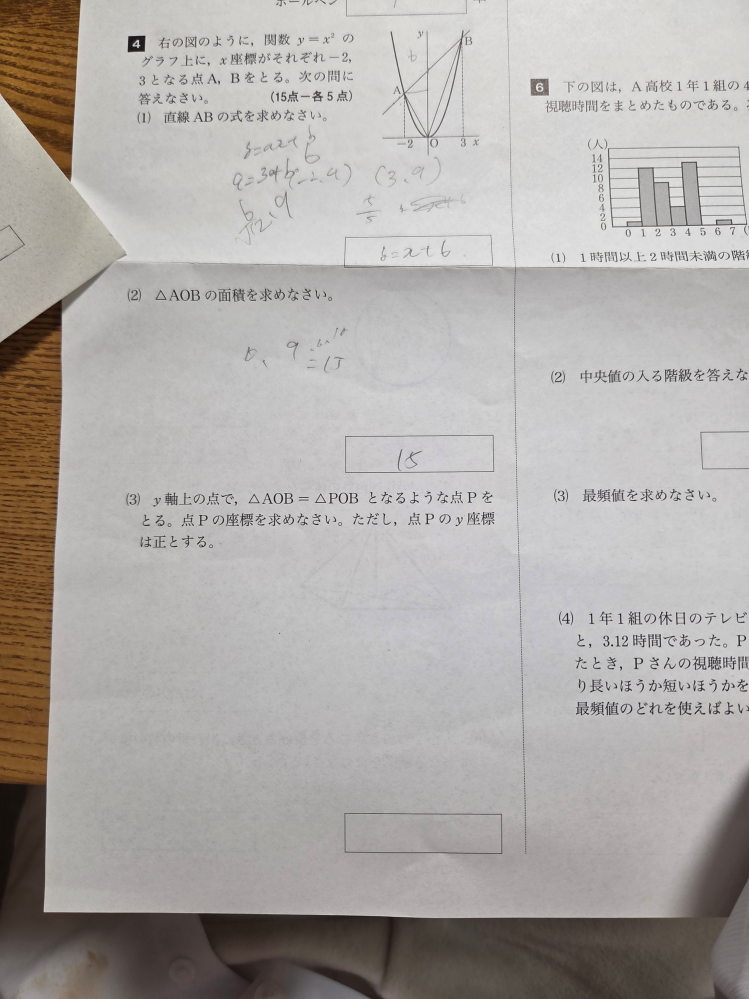 ⬜︎Yさま　おまとめ分 至急です！これの（3）教えてください！ - Yahoo!知恵袋