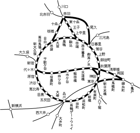 JRの旅客営業規則が改正されたことにより、70条区間に東海道