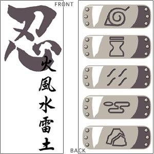 ナルトの漫画に額当てがでてきてそこに横線が入っているのはどういう人