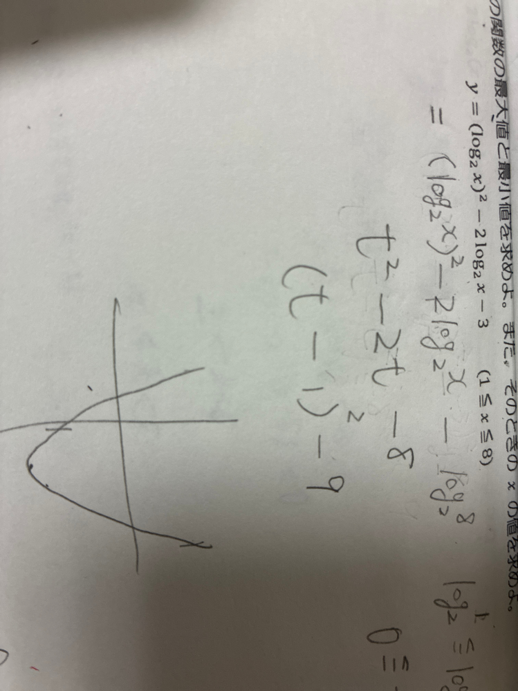 この答え教えてください - Yahoo!知恵袋