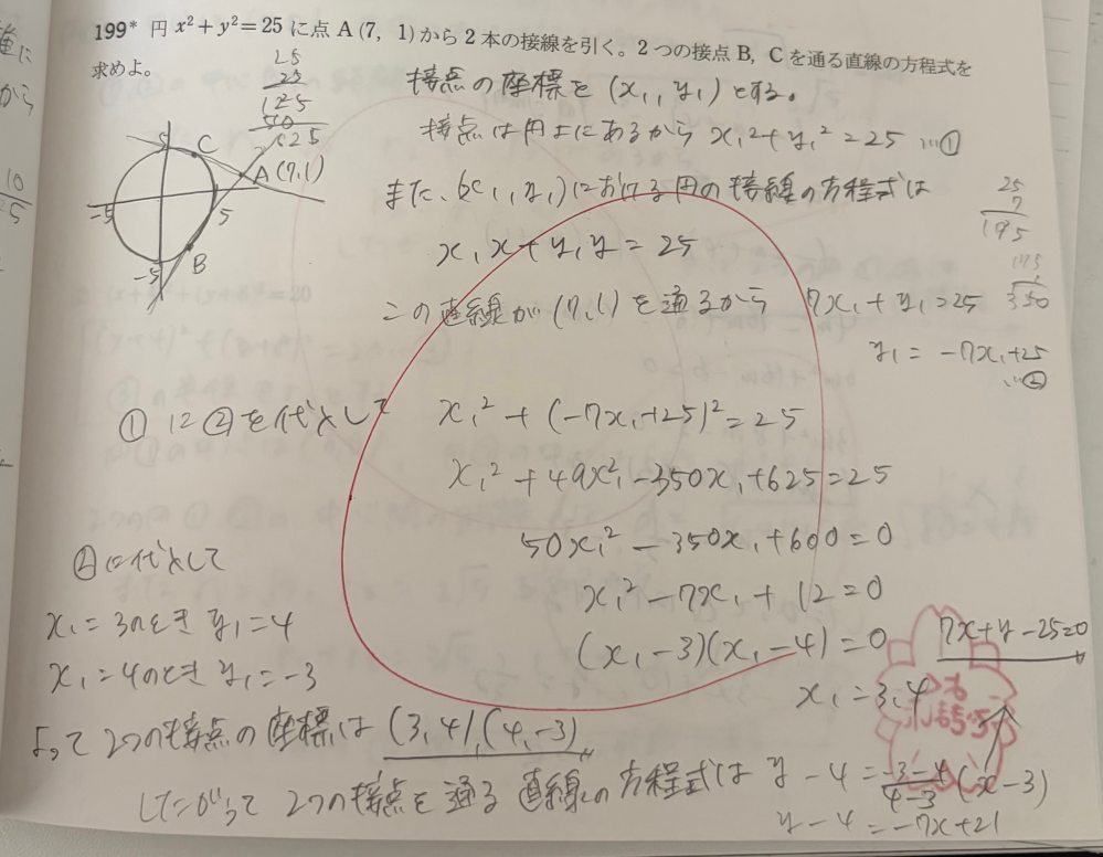 199の①の式がよく分かりません。なぜ円上にあるから①のよう